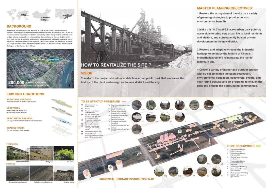 ��ʱ������(�й���)�������ǲ�!