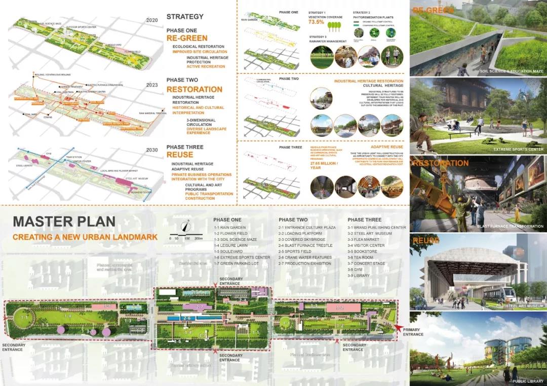 ��ʱ������(�й���)�������ǲ�!