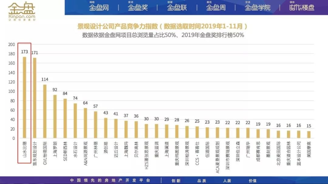 ��ʱ������(�й���)�������ǲ�!