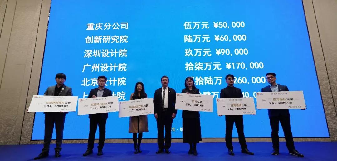 ��ʱ������(�й���)�������ǲ�!