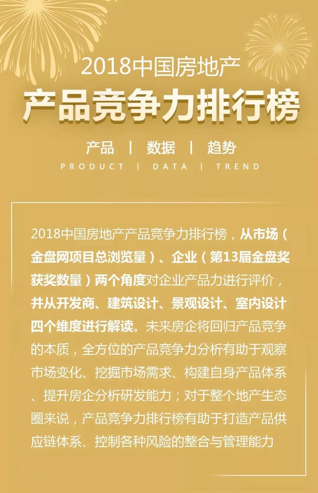 ��ʱ������(�й���)�������ǲ�!