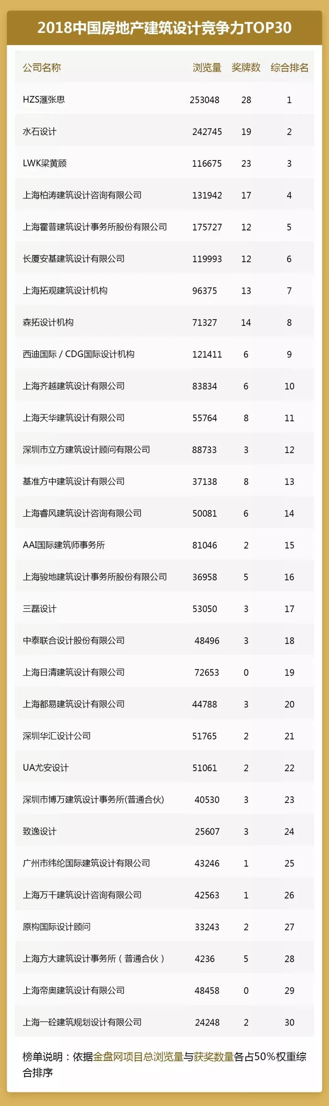 ��ʱ������(�й���)�������ǲ�!