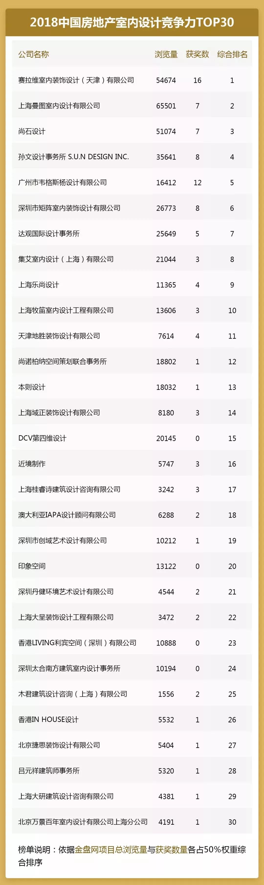 ��ʱ������(�й���)�������ǲ�!