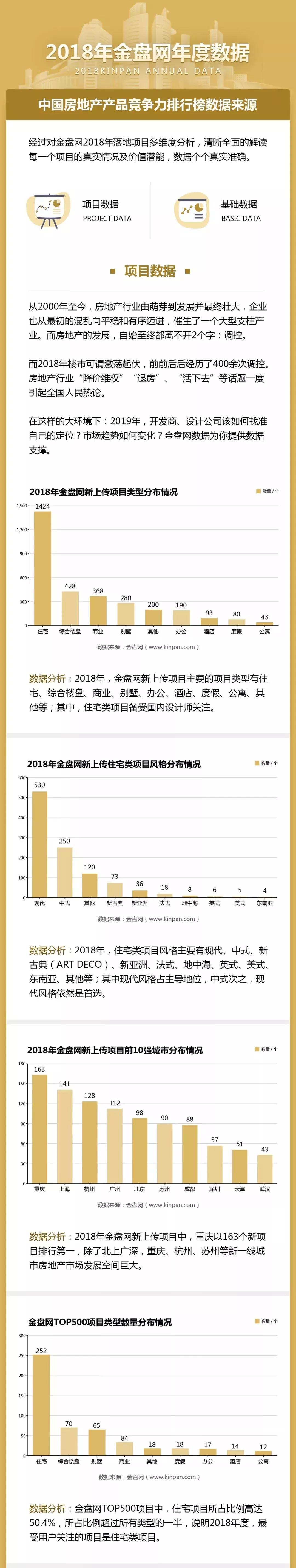 ��ʱ������(�й���)�������ǲ�!