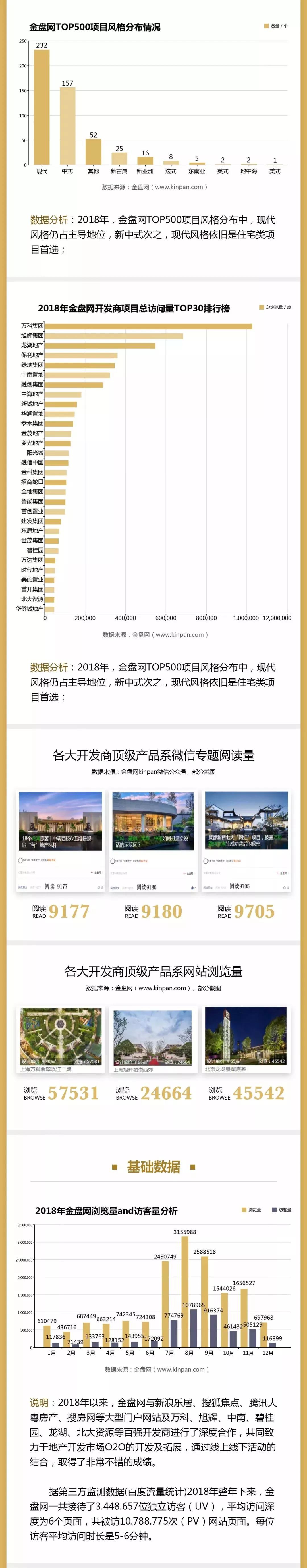 ��ʱ������(�й���)�������ǲ�!