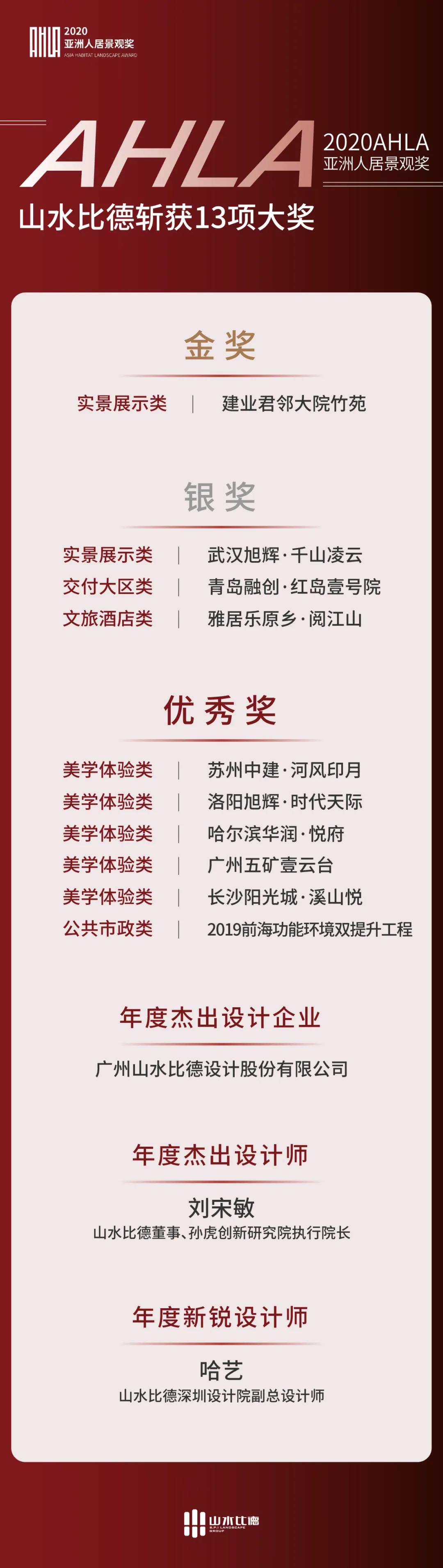 ��ʱ������(�й���)�������ǲ�!